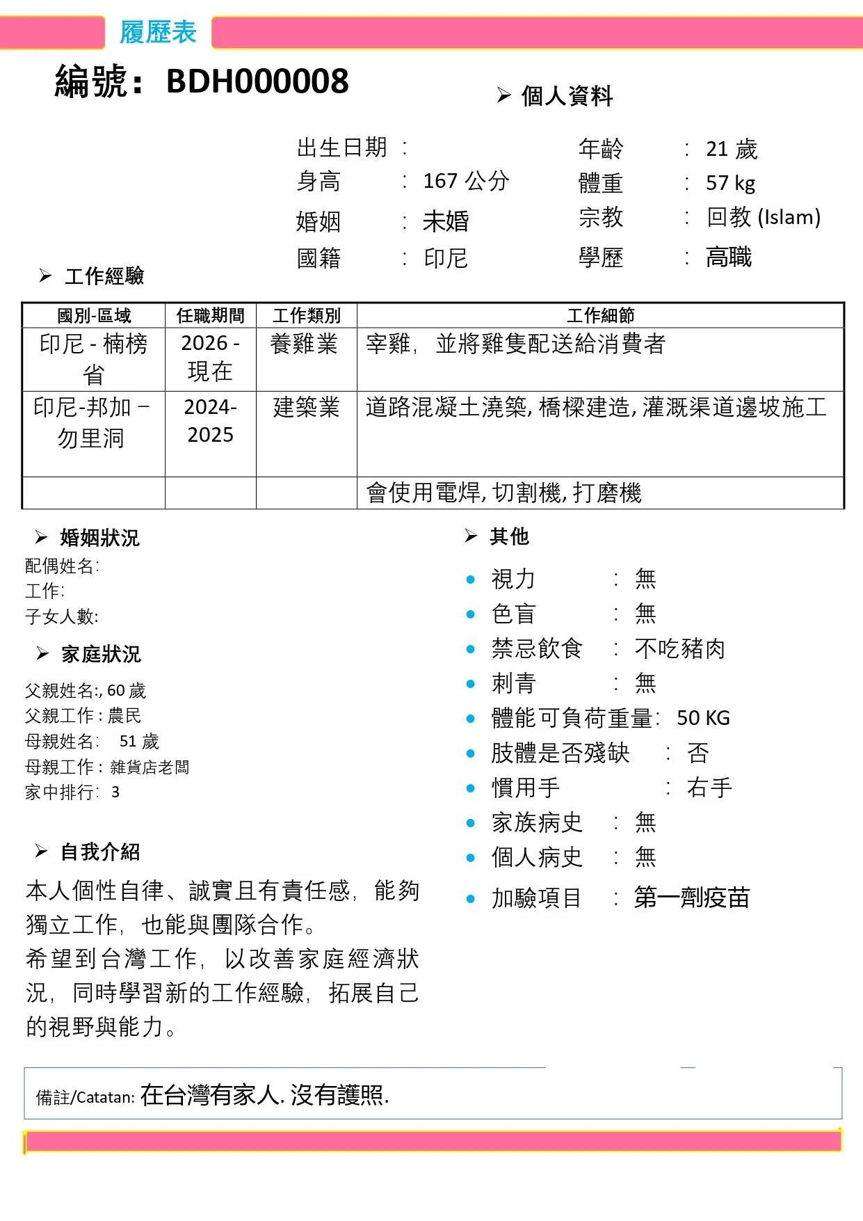 【印尼-國外-男生】建築業