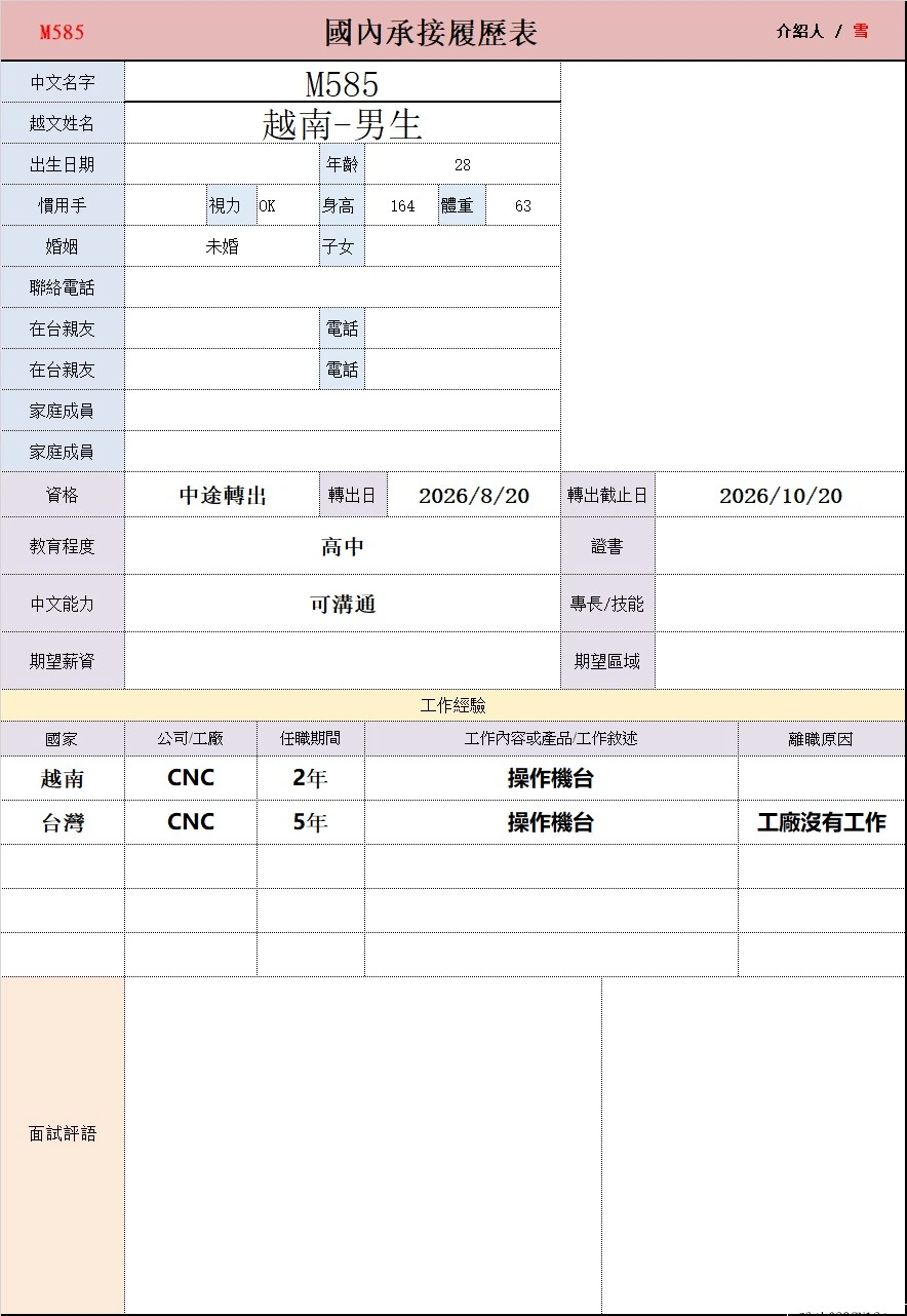 【越南-男生】M585CNC操作機台