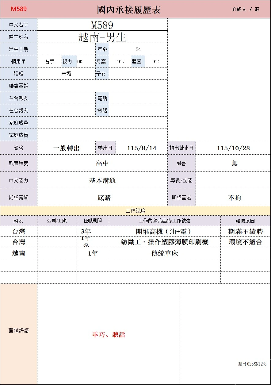 【越南-男生】M589紡織工、操作塑膠薄膜印刷機