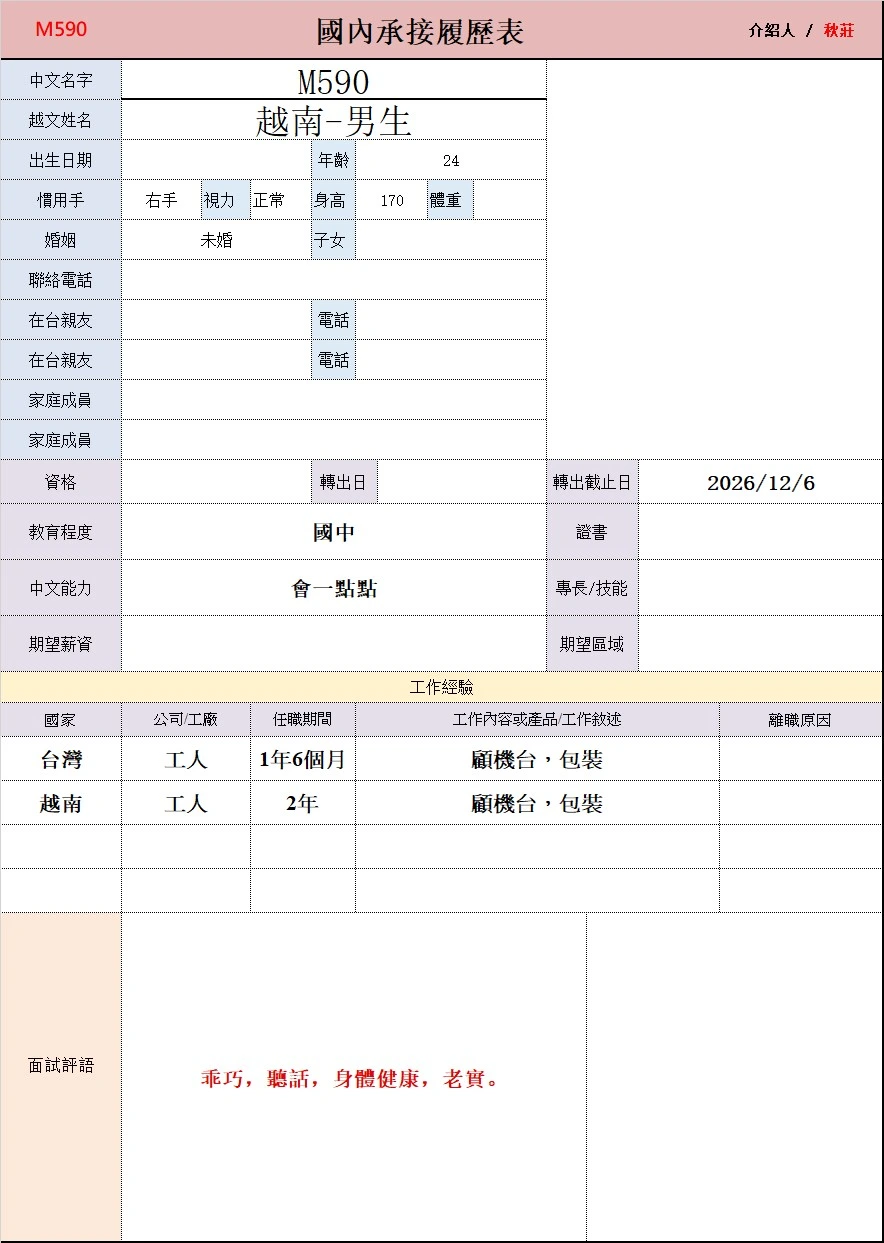 【越南-男生】M590顧機台，包裝