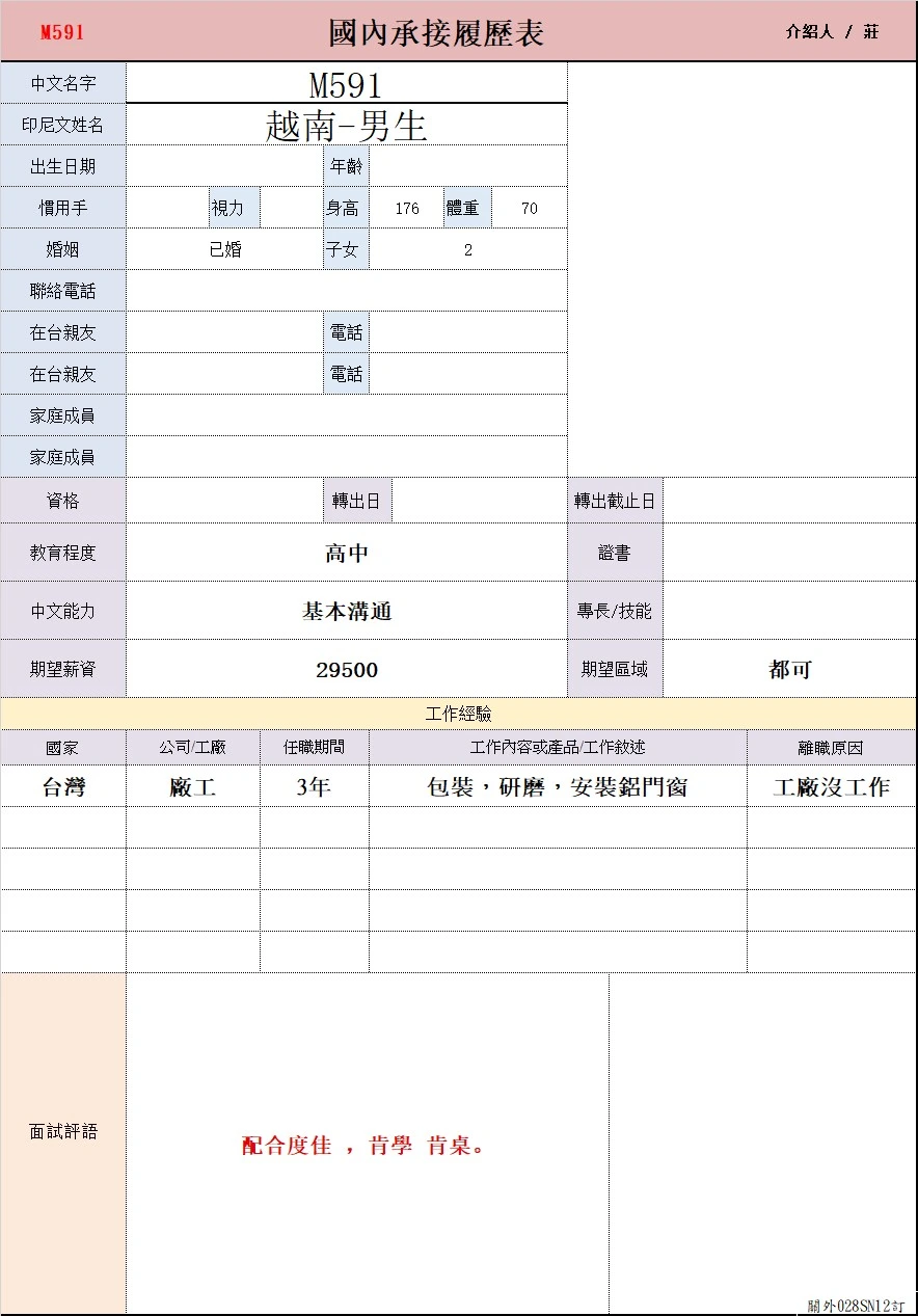 【越南-男生】M591包裝，研磨，安裝鋁門窗
