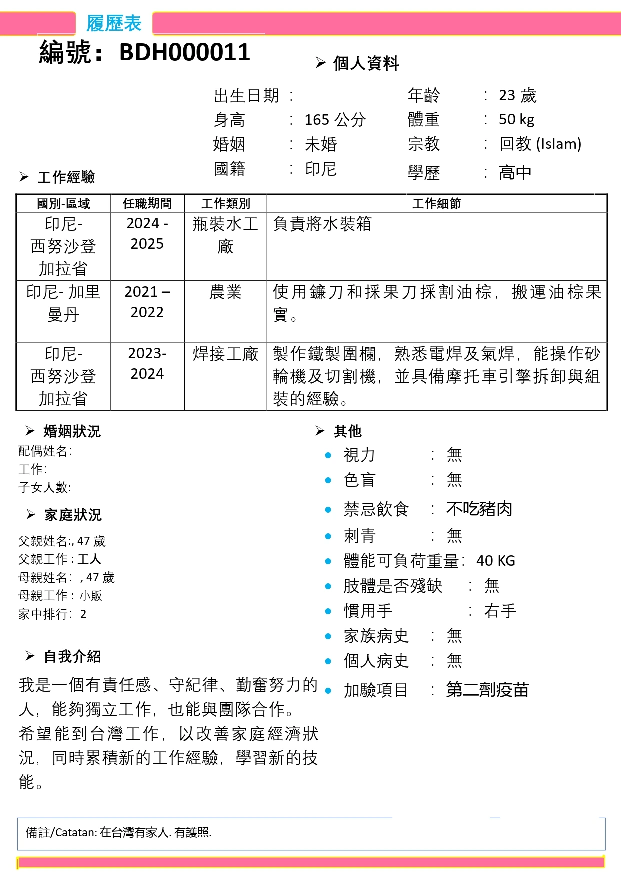 【印尼-國外-男生】農業/焊接工廠