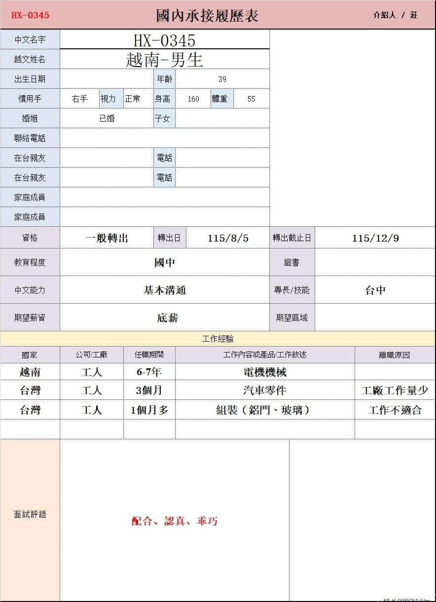 【越南-男生】HX-0345汽車零件