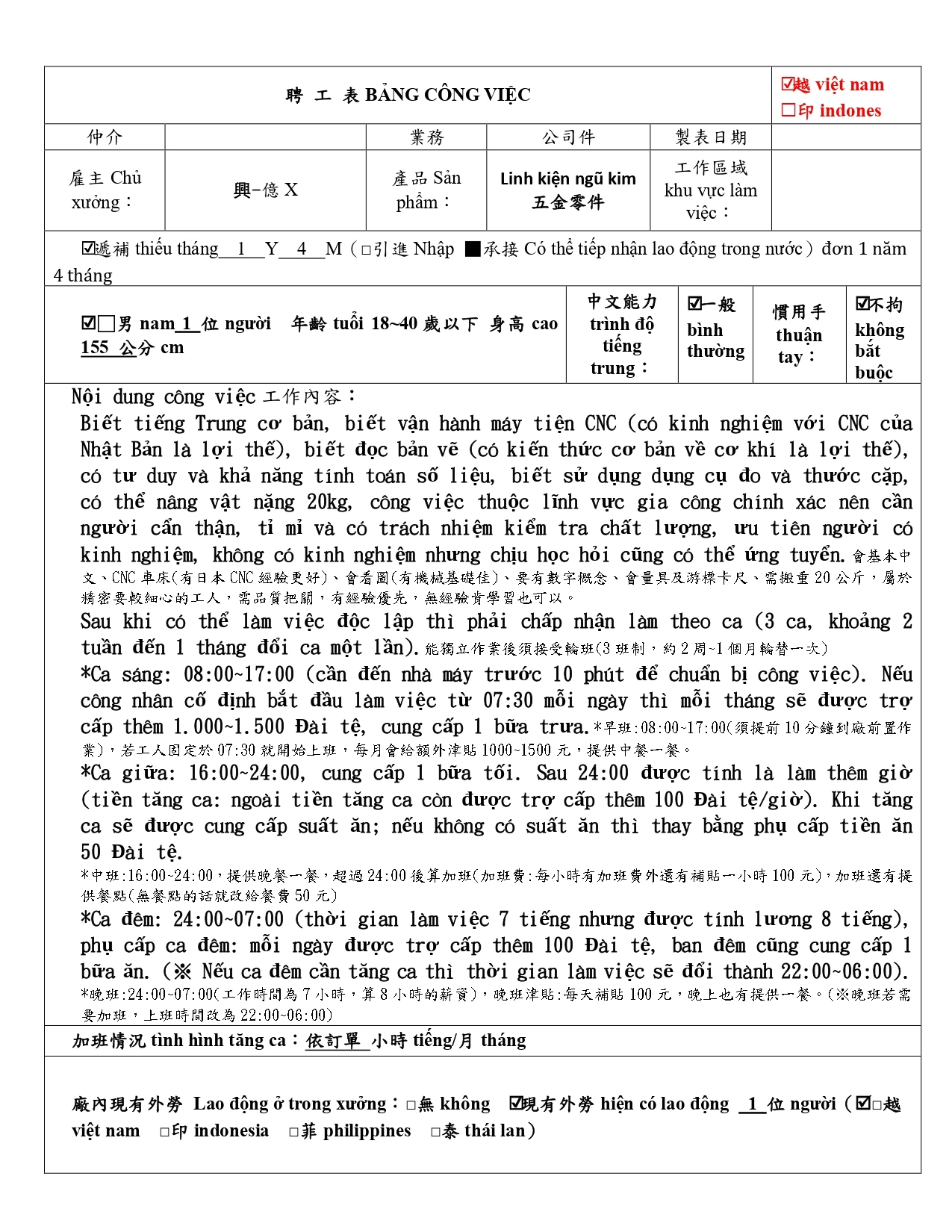 【彰化花壇luống hoa】Linh kiện ngũ kim五金零件