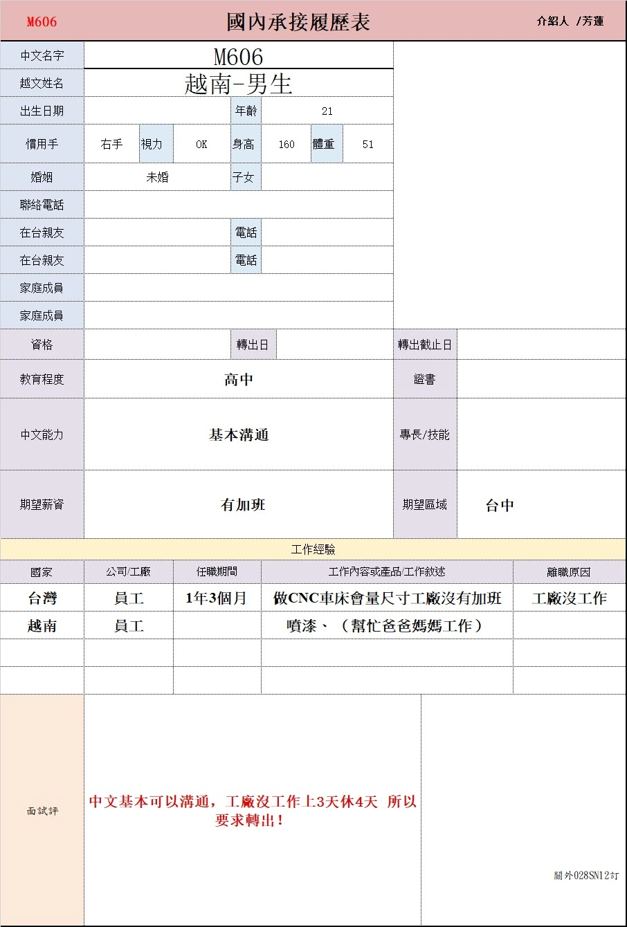【越南-男生】M606CNC車床會量尺寸／噴漆