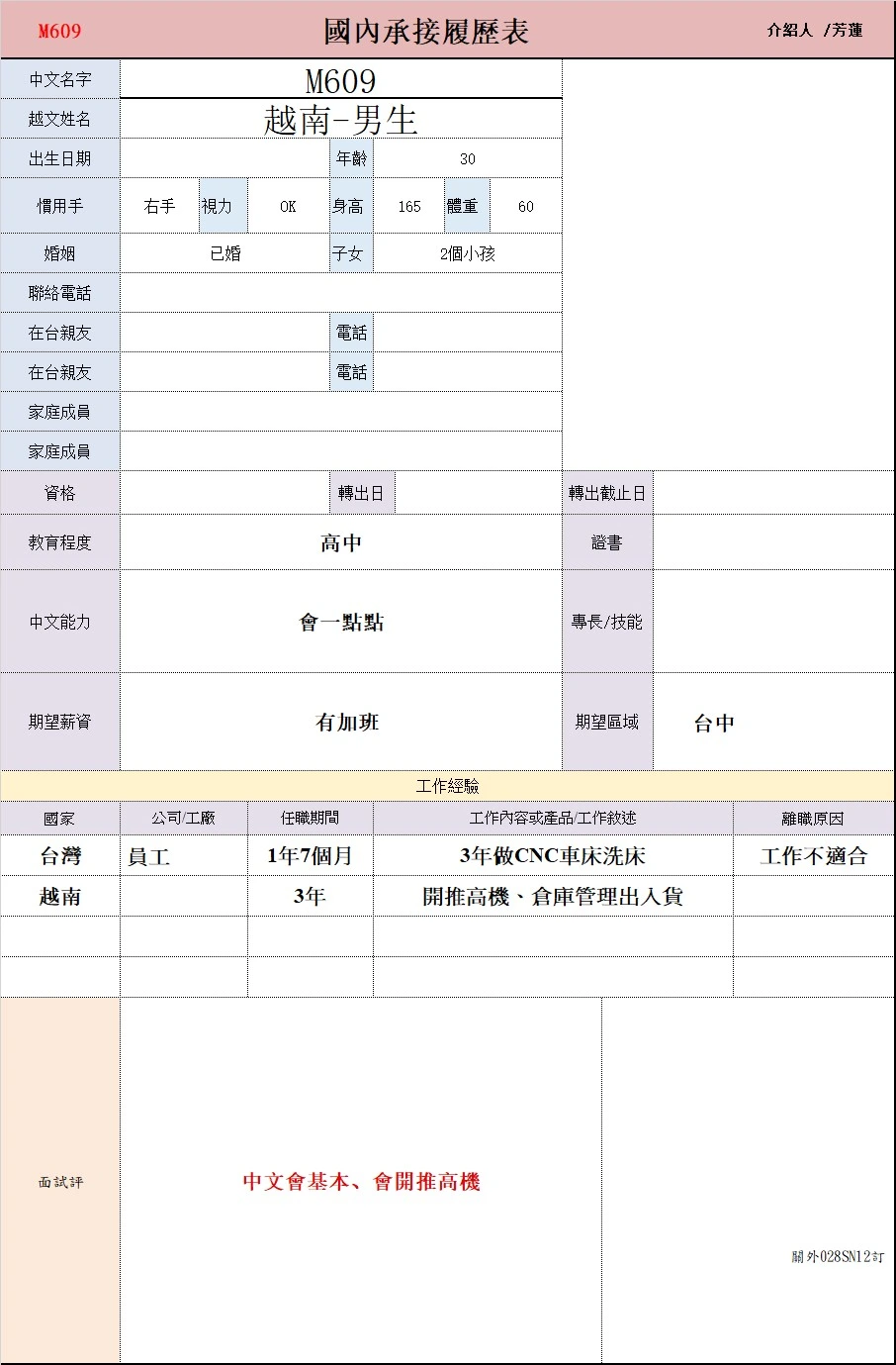【越南-男生】M609　CNC車床洗床